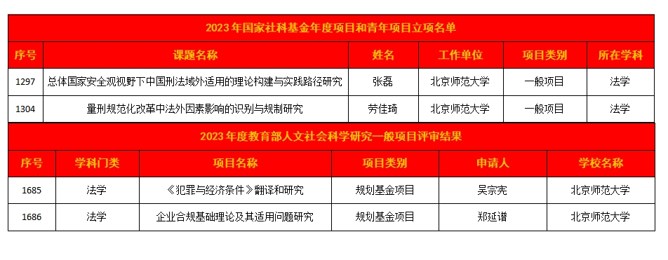 百家乐真人