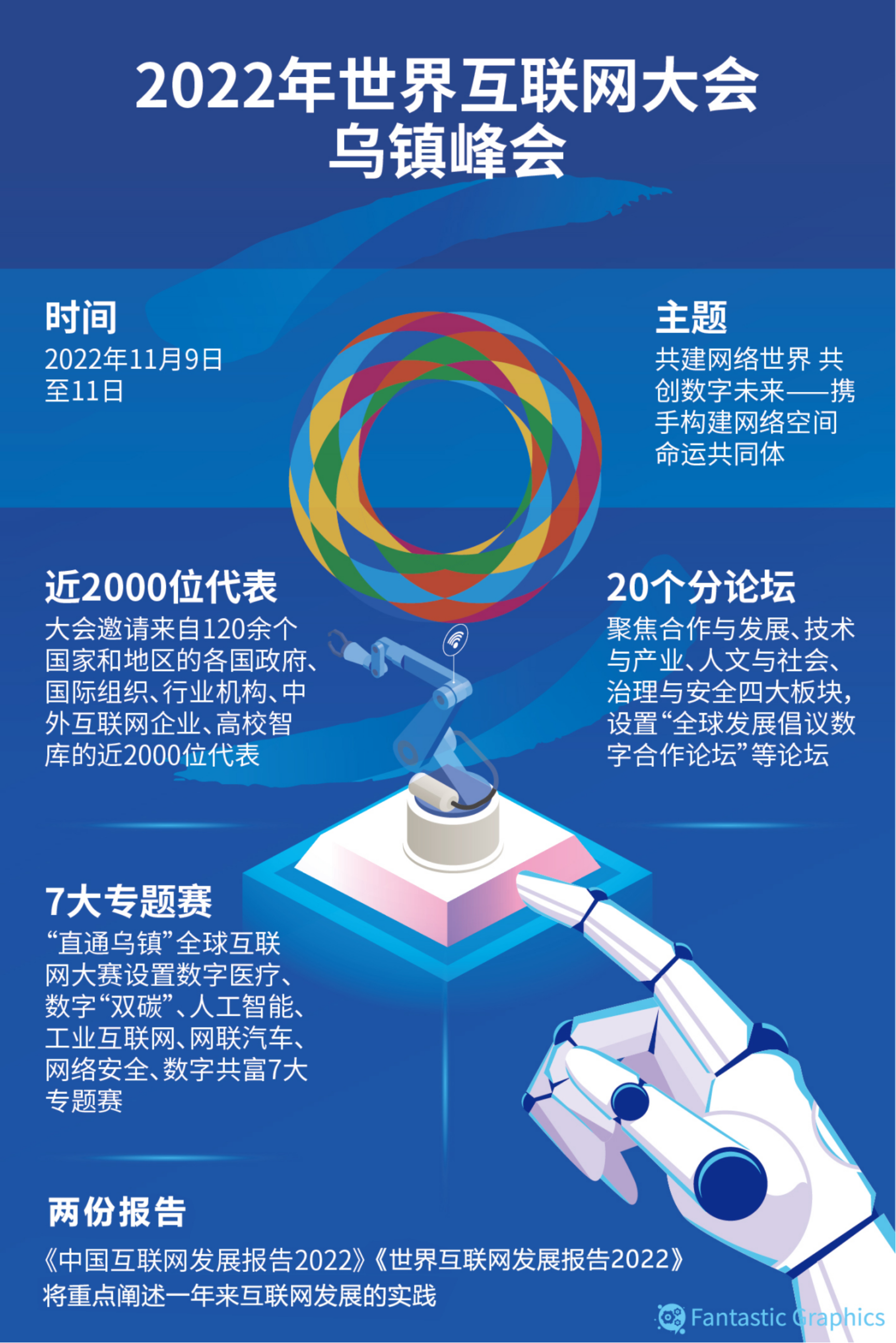 百家乐真人