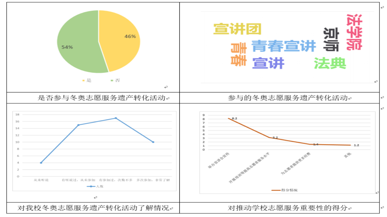 百家乐真人